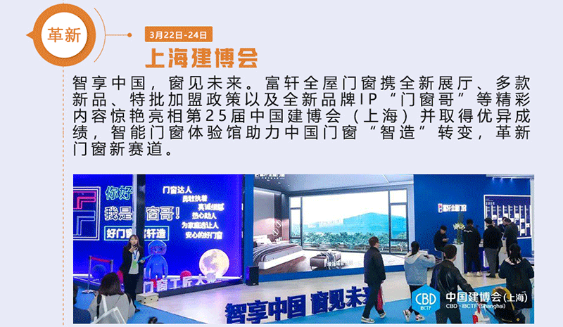 富軒全屋門窗攜全新展廳、多款新品、特批加盟政策以及全新品牌IP“門窗哥”等精彩內(nèi)容驚艷亮相第25屆中國(guó)建博會(huì)（上海）