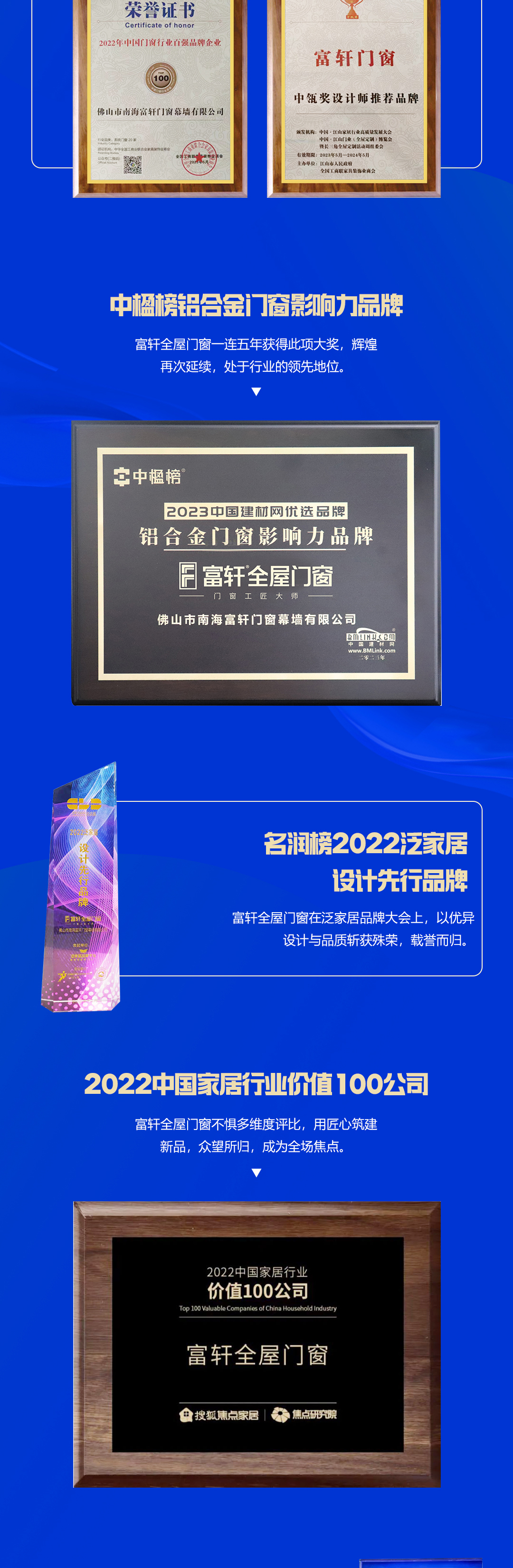 年中榮譽大事件盤點_02.jpg